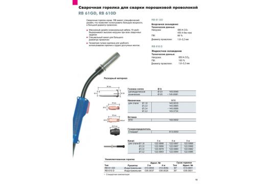 RB 61G (4,00 м ) М - RGZ-2